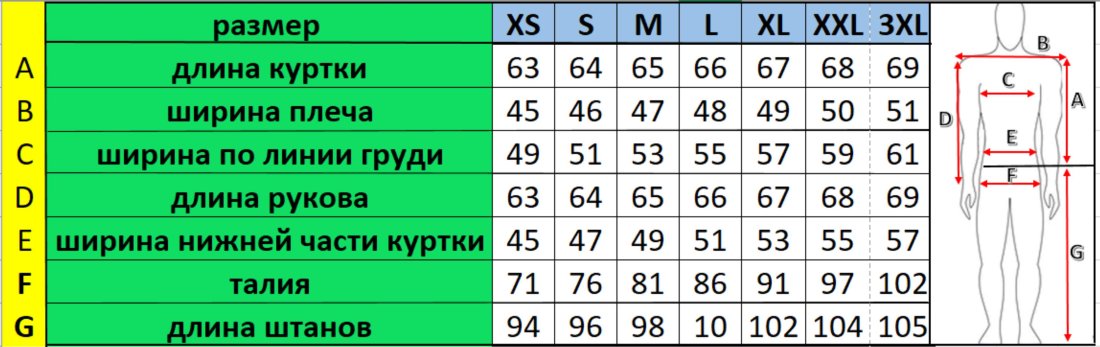 Штаны для мотокросса FOX #2 (L)